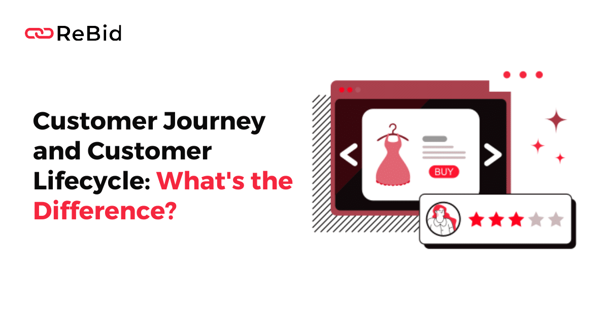 customer journey and customer lifecycle